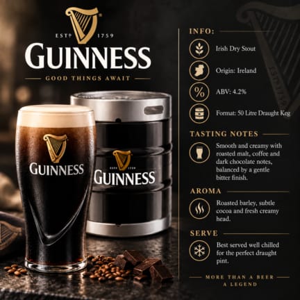 Guinness 50 Litre Draught Keg tasting card with pint, keg, 4.2% ABV and Irish stout tasting notes