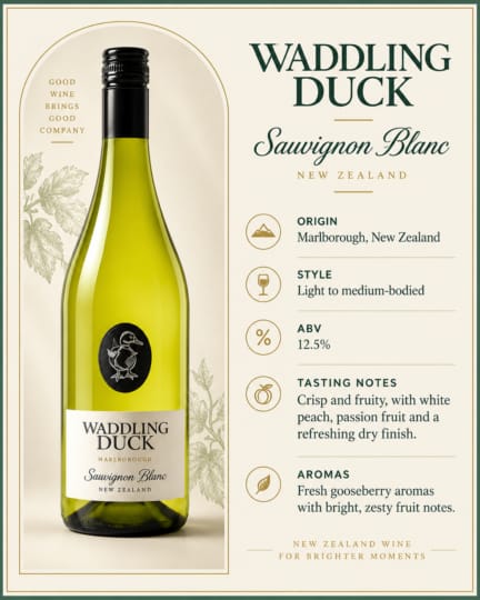 product cardWaddling Duck Sauvignon Blanc tasting notes showing Marlborough origin, peach, passion fruit and gooseberry